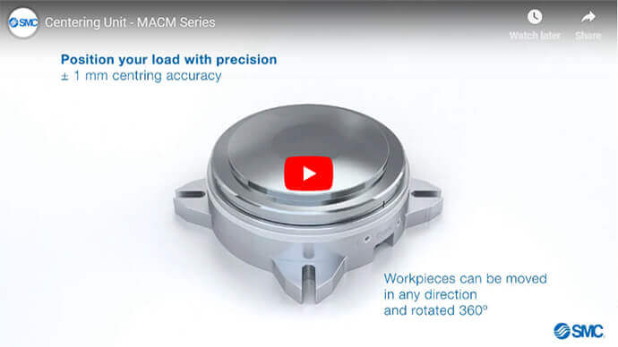 Centering Unit MACM Series