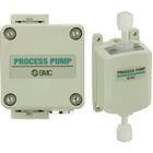 PB Process Pump