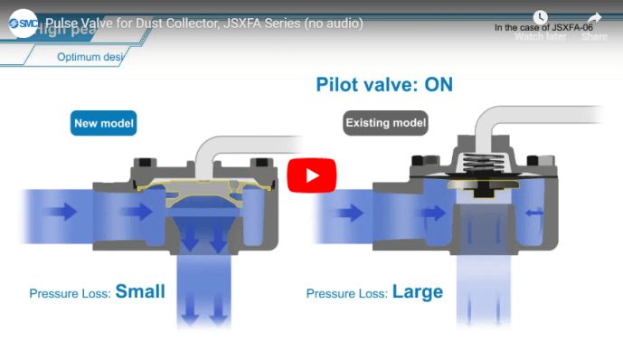 Pulse Valve for Dust Collector JSXFA Series